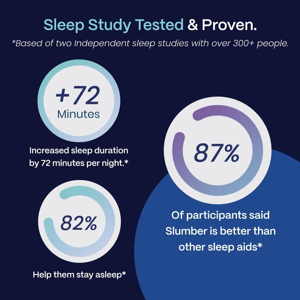 Deep Zzzs Sample Pack