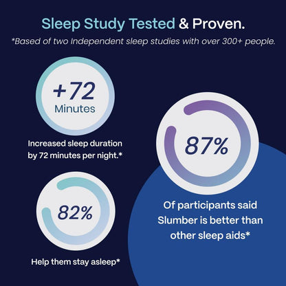 Deep Zzzs Sample Pack