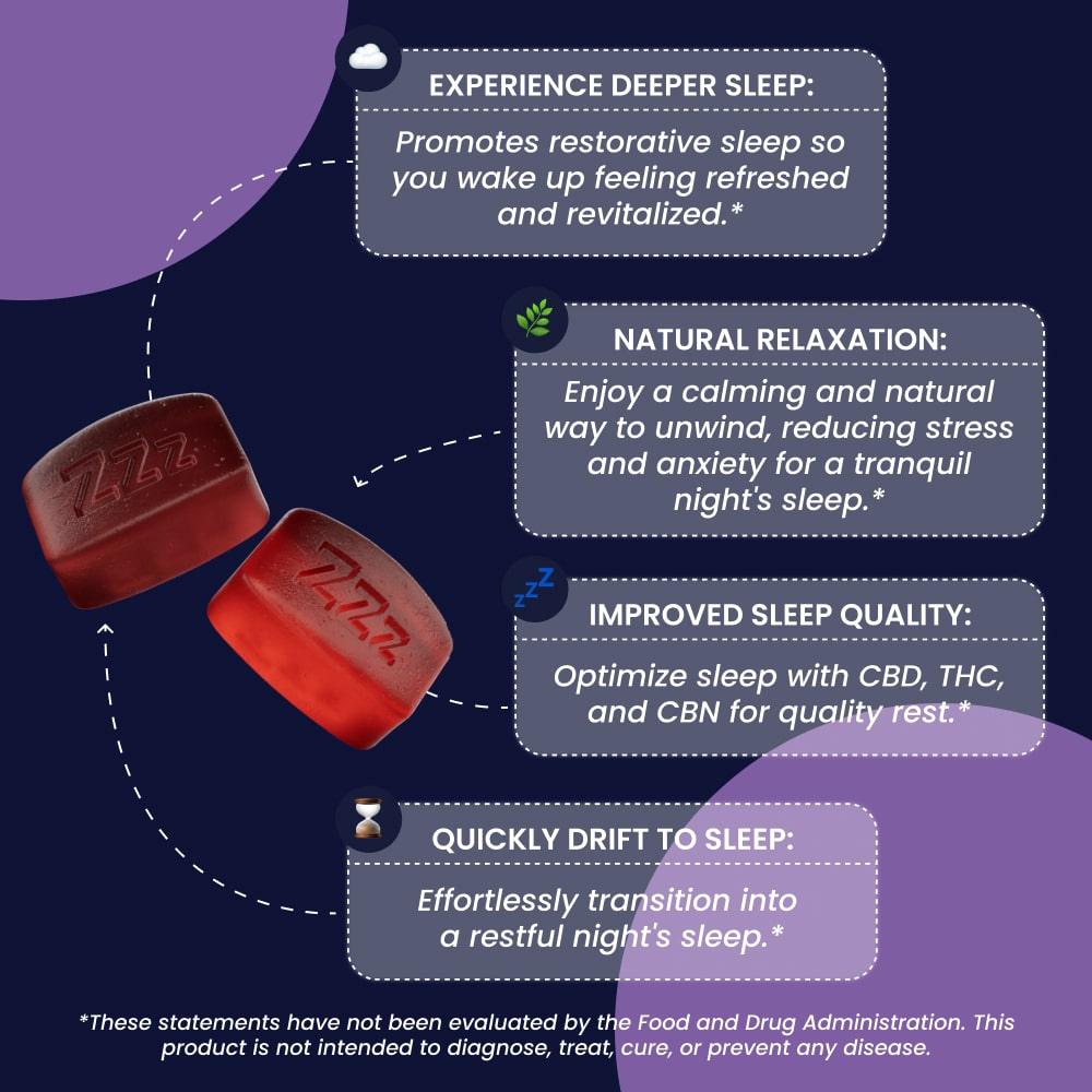 Deep Zzzs Sample Pack