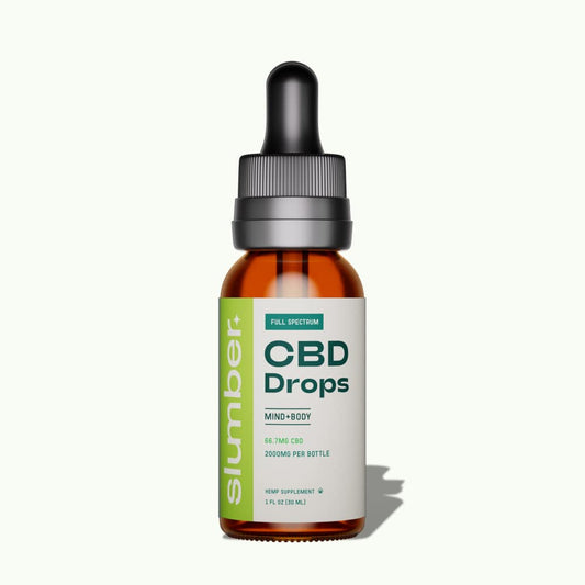 Full Spectrum CBD Tincture 2000mg