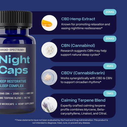 Night Caps CBD:CBN Capsules for Sleep