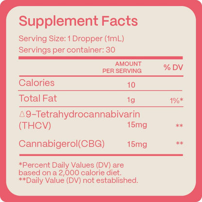 Supplement facts label for 'Weight Drops THCV Tincture' showing a serving size of one dropper, with thirty servings per container. Each serving contains 10 calories, 1g of total fat, 15mg of Delta-9-Tetrahydrocannabivarin (THCV), and 15mg of Cannabigerol (CBG), with a footnote stating that Daily Values are not established.